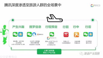 LBS场景精准定位，稀有精灵捕捉效率翻3倍