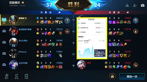 2026游戏单身节怎么玩？全品类玩法拆解+限定奖励速拿秘籍，手慢无！