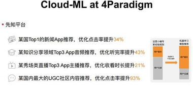 哈基米类型深度拆解，如何匹配你的云吸/养宠需求？选专属治愈搭子