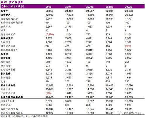 淡季游戏下载怎么选？2026年Q1数据揭秘热门需求匹配的精准玩法