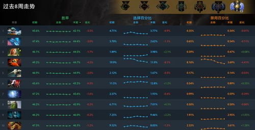 死亡幻影4大类型拆解，匹配热门需求，靠残影复盘快速提升竞技胜率