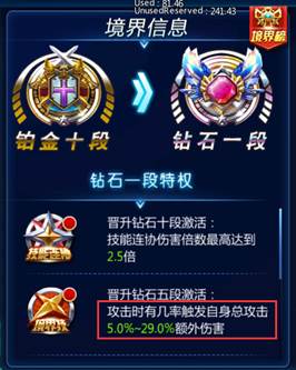 拳皇98怎么快速上段位？独家实测连招、角色梯队+线上对战避坑全指南