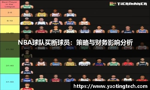 NBA2008怎么操作？全类型解析+热门需求匹配，秒变球场老炮