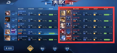 独家拆解五条悟5种战败惨死类型，精准匹配玩家3大核心需求