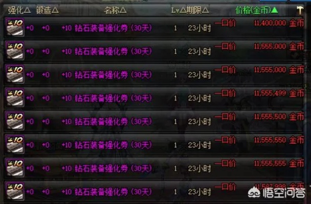 DNF全闪耀类型道具深度指南，平民选、刷、搭收益最大化攻略