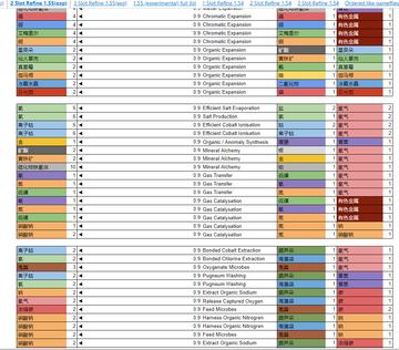 无人深空从新手到大佬，开荒、远征、基地建造全阶段硬核指南