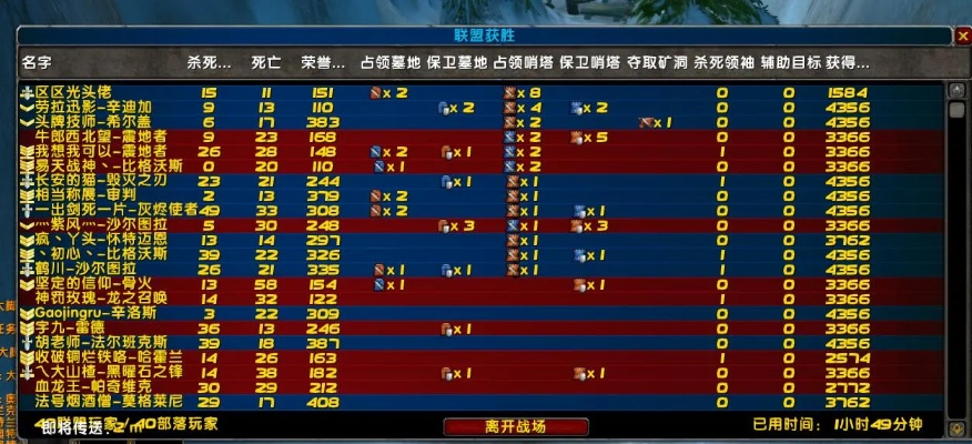 魔兽世界战场全维度攻略，新手入门、冲龙刷分、怀旧服vs正式服差异，2026高胜率指南