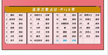 新海盗王地图类型全解析，刷金/跑商/奇遇最优路线&鲜为人知的隐藏机制