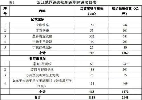 星穹铁道轨道类型怎么选？冷门命途隐藏收益+热门配队实战指南