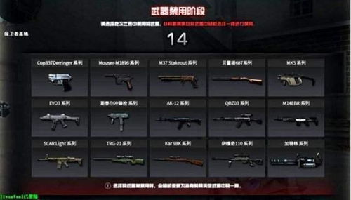 2026年CF礼包怎么选？全类型拆解+热门需求匹配，手把手薅专属福利