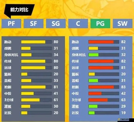 街头篮球辅助论坛全攻略，合法上分辅助、卡位干货、靠谱资源怎么精准挖？