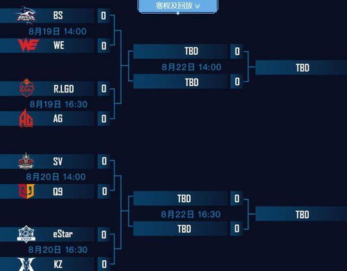2013NEST是什么类型赛事？复盘巅峰对决，满足怀旧与战术学习双需求