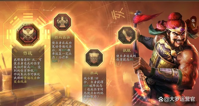 桃园骠骑阵容真的能通吃全赛季？2026新版战法搭配、实战与克制指南