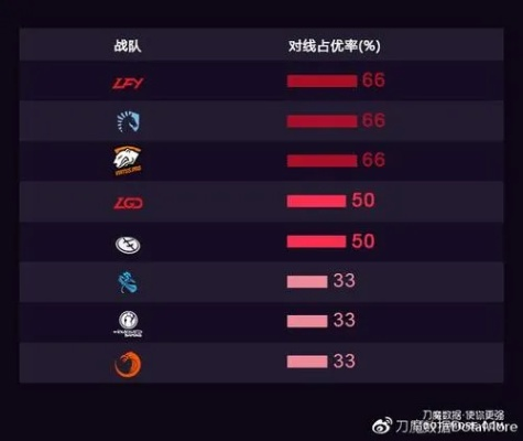 红牛杯DOTA2怎么玩？观赛、参赛到竞猜的全维度实战指南