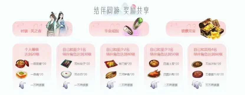 倩女幽魂17173礼包全类型解析，2026最新领取攻略+隐藏福利避坑技巧