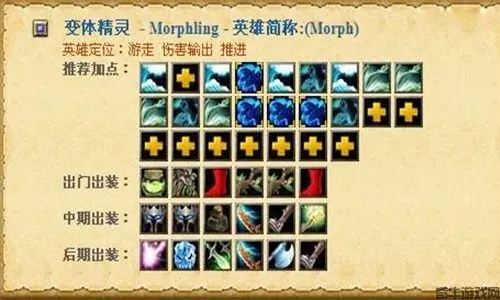 DOTA战斧怎么出才无解？对线/团战神装公式+2026年胜率数据曝光