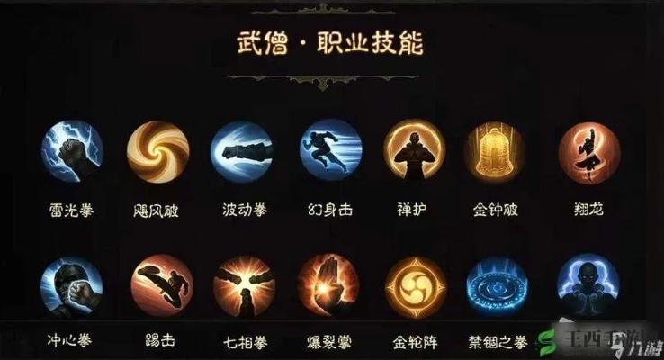 武僧训练师怎么选？全类型拆解+流派匹配+战力速提，硬核玩家私藏指南