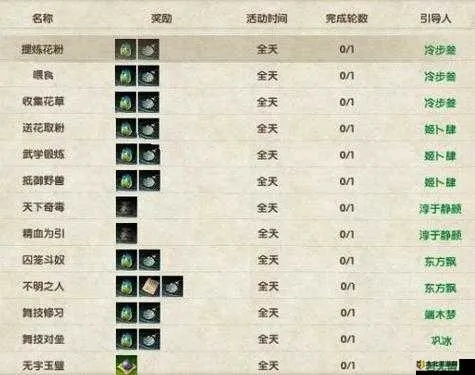 九阴真经金针沈家全攻略，奶辅/毒伤双流派怎么玩？附2026年实战数据