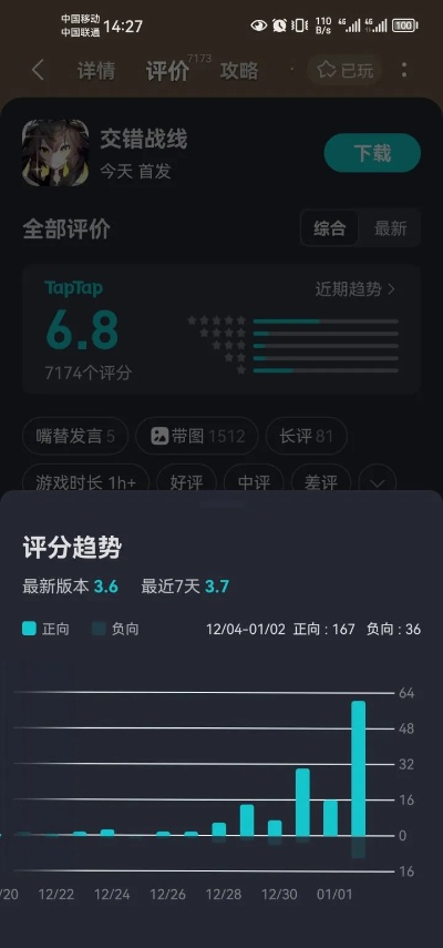 独家挑战私服网选服&避坑全攻略，2026年如何找到稳定高爆的专属挑战服？