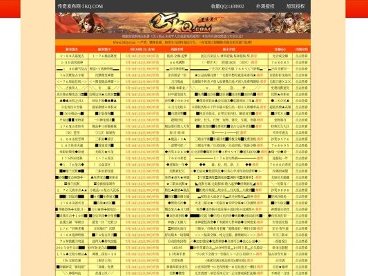 1.76传奇网站怎么选？公益服鉴别、防骗避坑+新手开荒打金全指南