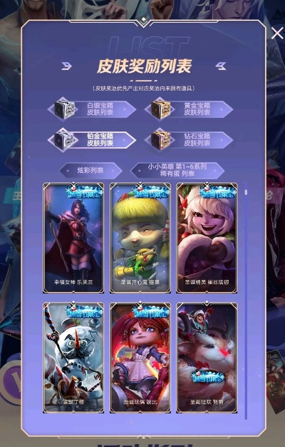 2026战斗之夜皮肤类型深度拆解，精准匹配热门需求，稳拿心仪限定？