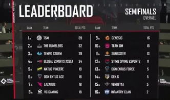 S3总决赛解说类型全拆解，精准匹配你观赛偏好与场景的实用指南