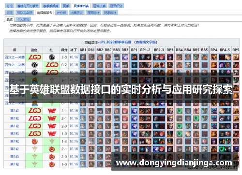 英雄联盟视频怎么挑？多玩热门类型拆解+精准需求匹配实战攻略