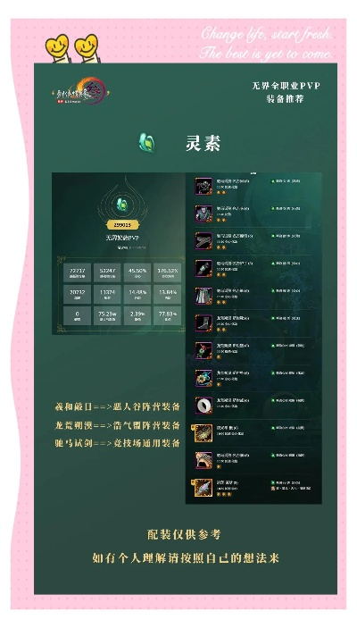 剑网3新手卡怎么用？2026全类型解锁+热门需求匹配的实战指南