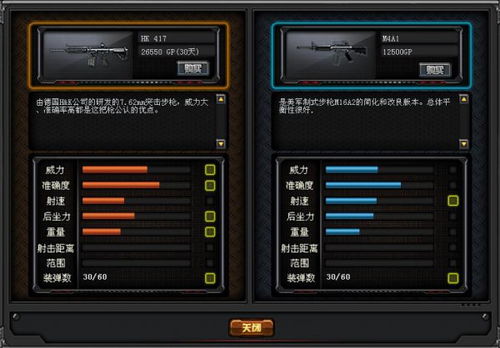 CF雷蛇冲锋枪全解析，冷门射速神器怎么玩？2026实测数据+排位压枪/巷战连招攻略