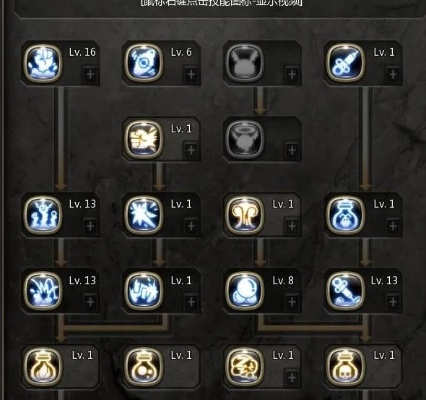 2026DNF炼金术士怎么加点？3类流派精准匹配搬砖/奶辅/商人需求