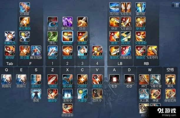 2026剑灵全职业精准匹配，搬砖/竞技/副本的最优选择指南