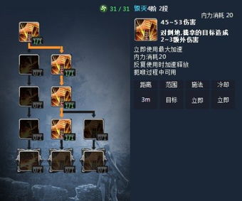 桃园职业加点怎么选？PVE/PVP双场景适配，新手避坑+后期转型全解析