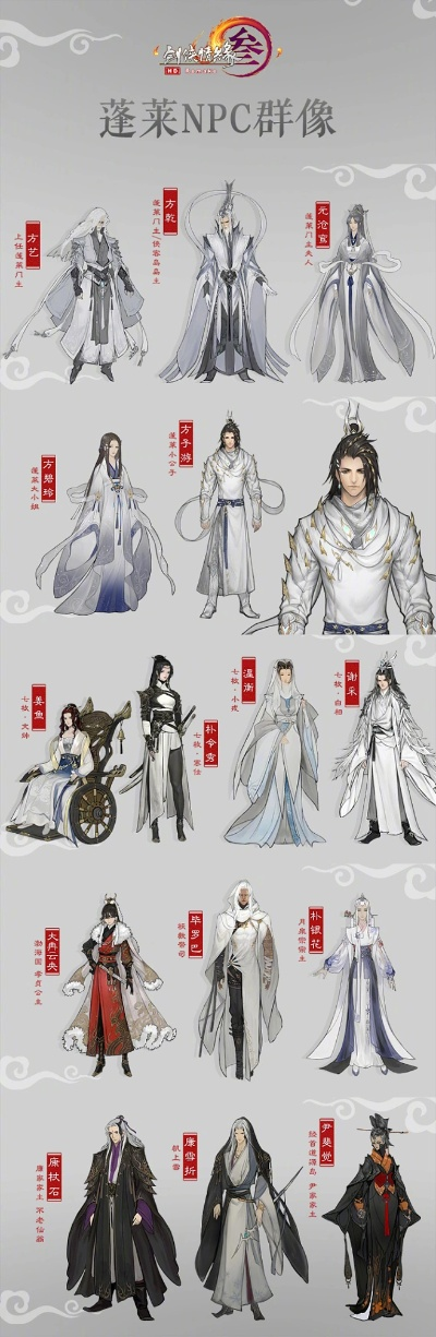 剑网3蓬莱官网未公开，2026赛季PVE/PVP全流派玩法硬核拆解与避坑指南