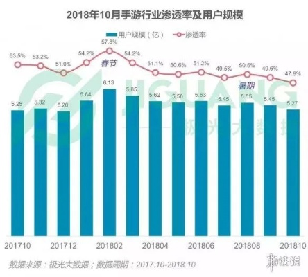 神州奥美是什么来头？经典端游代理、老IP盘活、电竞布局深度拆解