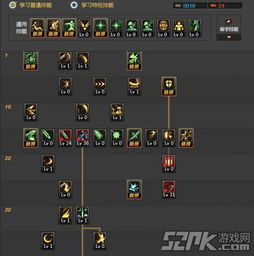 2026DNF加点模拟器哪款好用？全职业流派适配+实战避坑指南