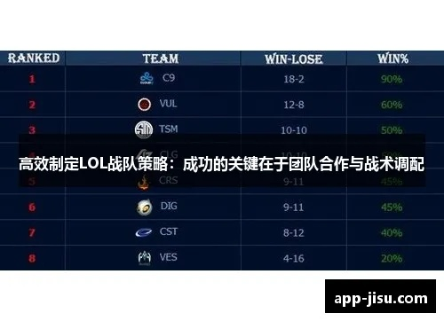 橘子熊战队深度解析，台服老牌劲旅的战术拆解+训练秘籍，路人能照搬上分吗？