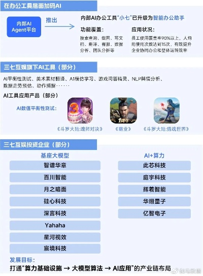 玩TD小游戏总输？2026年细分类型拆解+热门需求适配实战通关指南