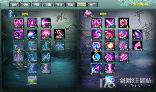 剑网3万花加点全攻略，2026PVE/PVP流派适配+核心奇穴拆解