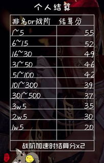 剑网3新手卡有哪些类型？2026热门需求匹配&实战攻略全揭秘
