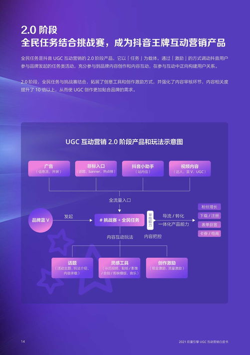玩小小大星球只会闯关？2026UGC创作+多人联机深度指南