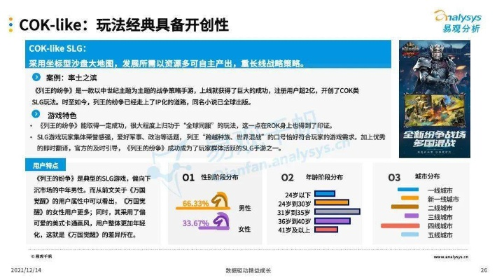 玩动作单机只知道魂系？2026年6大细分类型拆解+热门需求精准匹配指南