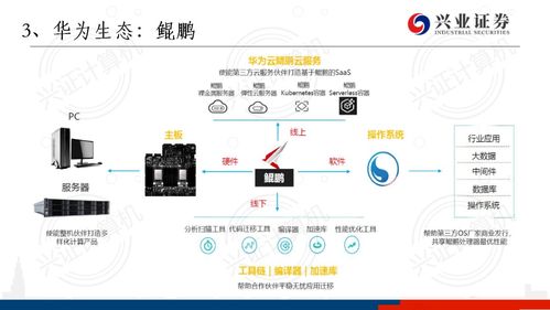 原神3.4前瞻直播深度指南，时间节点、福利速领&卡池规划（附2026年观测数据）