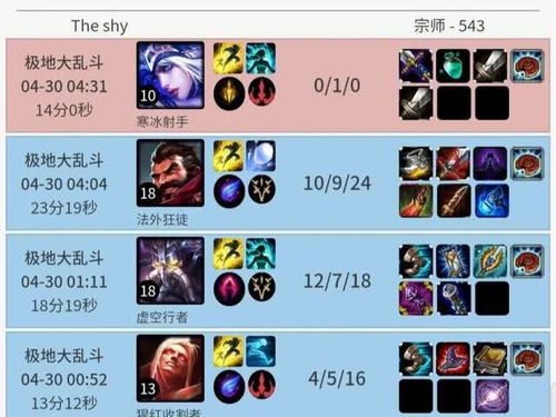 普通人能复刻伏拉夫式爆款账号吗？拆解情绪人设的3个隐秘变现密码