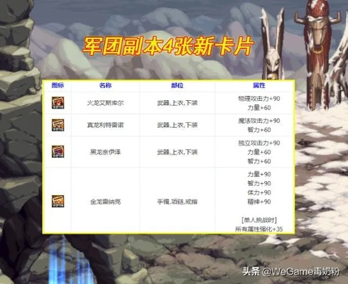 2026DNF卡片终极攻略，毕业附魔、性价比神卡、避坑误区全解析