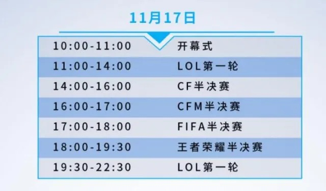 国家杯电子竞技大赛全揭秘，参赛路径、观赛福利与职业备战秘籍