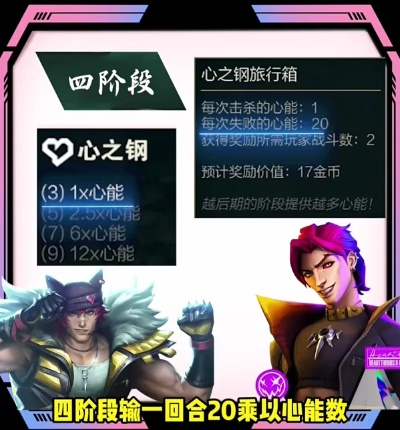 心之钢怎么玩才强？叠层最快英雄+S14对局出装全攻略