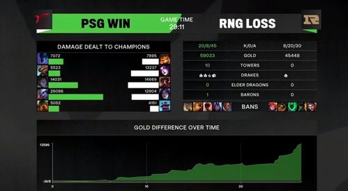 暴走萌将零氪能冲榜吗？T0阵容、挂机收益、隐藏玩法2026最新攻略