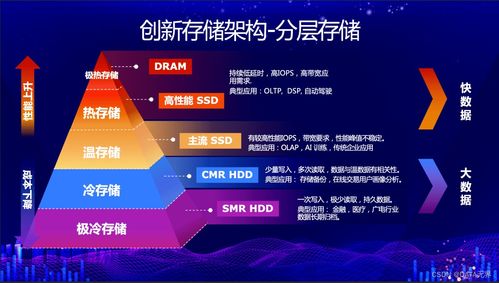 狂斧怎么玩才顶？2026流派细分、热门需求匹配+实战技巧全攻略
