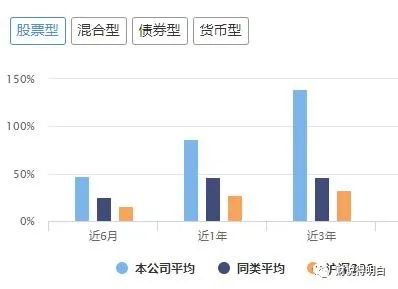 2026新开SF怎么挑？4大类细分拆解+热门需求匹配，附避坑实战技巧
