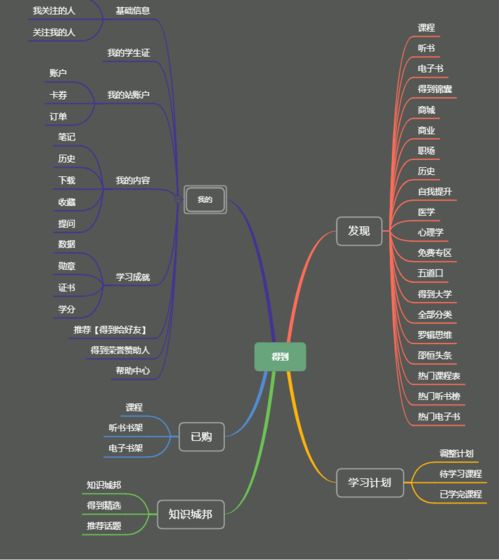 2026年博弈类游戏深度指南，拆解3大核心类型，匹配全场景需求
